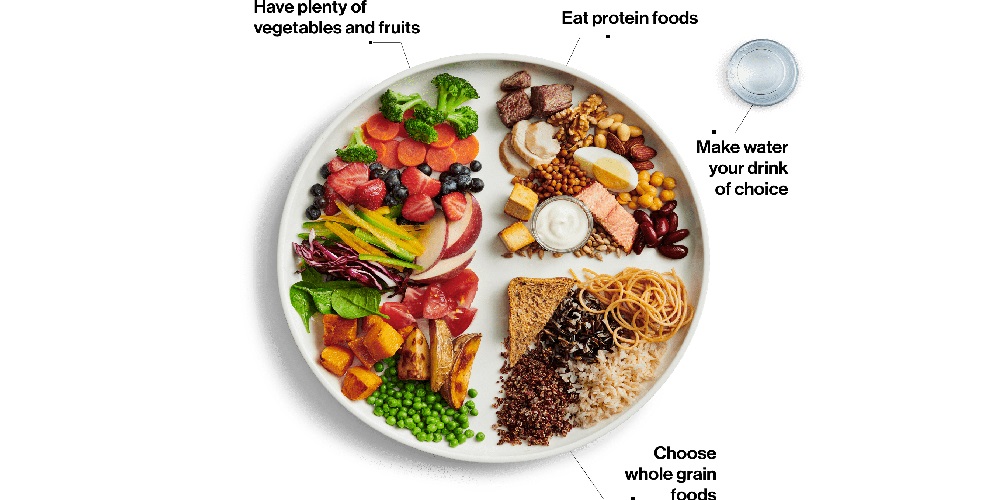 حذف اضافه وزن در عرض 15 روز با رژیم کانادایی