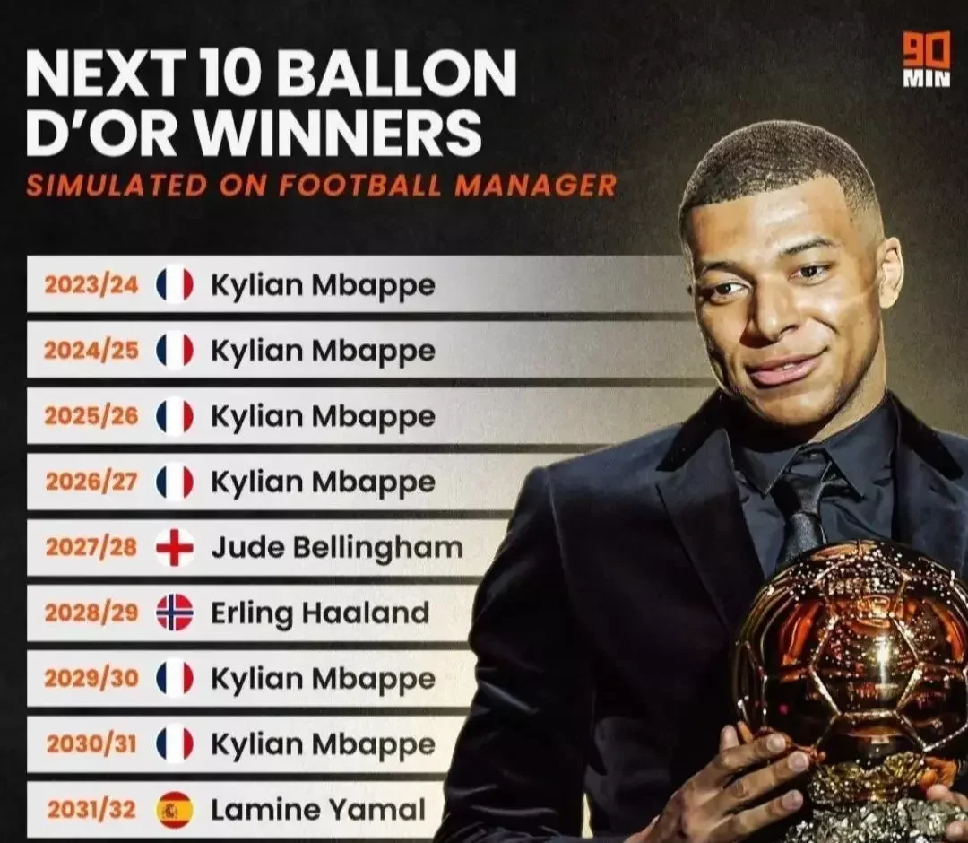 توپ طلا کیلیان امباپه- فیتنس توپ طلا کیلیان امباپه