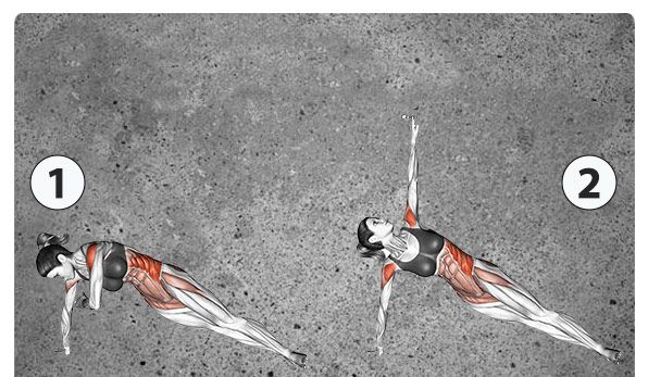 پلانک چرخشی: تقویت هسته بدن