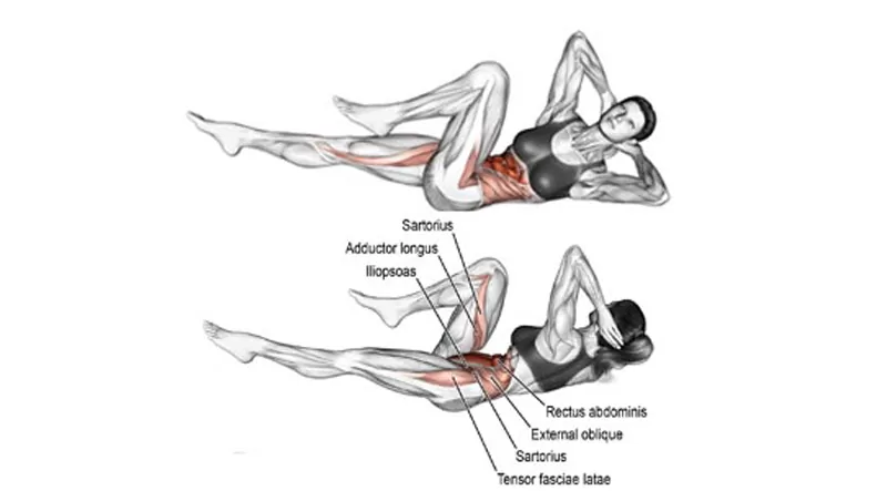 کرانچ دوچرخه: رکاب زدن برای شکم تخت
