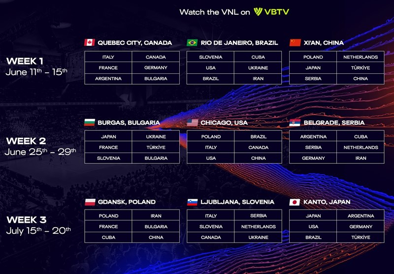 جدول ساعت پخش والیبال لیگ ملتها - فیتنس جدول ساعت پخش والیبال لیگ ملتها