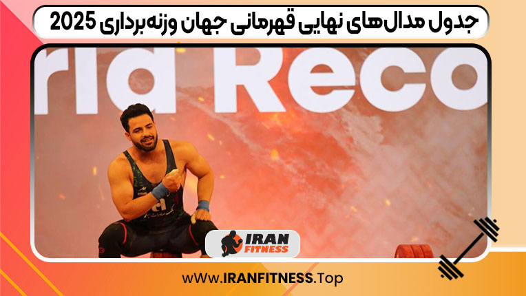 جدول مدال‌های نهایی قهرمانی جهان وزنه‌برداری ۲۰۲۵