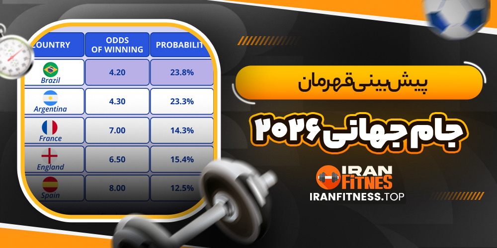 پیش بینی قهرمان جام جهانی ۲۰۲۶